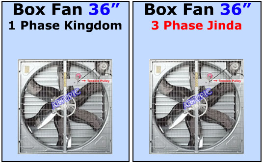 Boxfan Exhaust Fan 36 inch