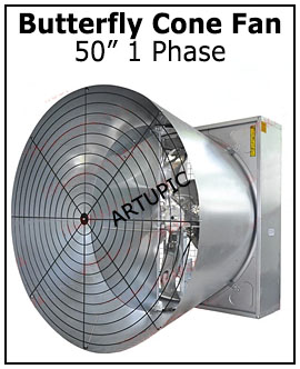 Butterfly cone fan 1 phase